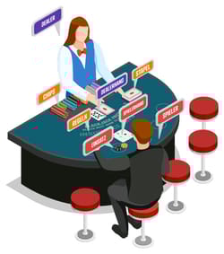 Alle Begriffe rund um Blackjack