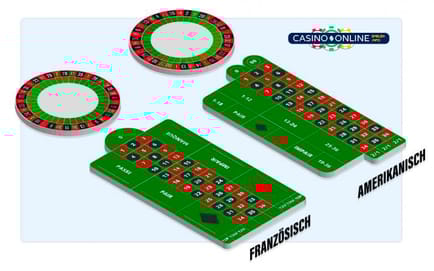 Franz&ouml;sisches und Amerikanisches Roulette