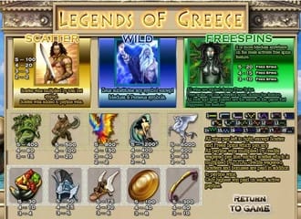 Legends of greece