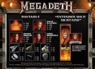 Megadeth