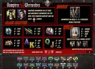 Vampires vs werewolves